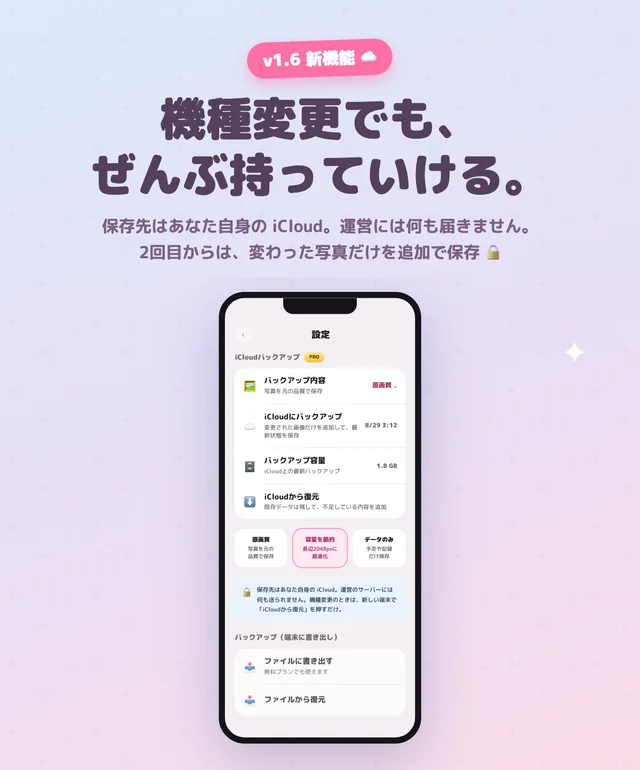 設定の iCloud バックアップ画面。バックアップ内容・容量・復元の入口が並ぶ