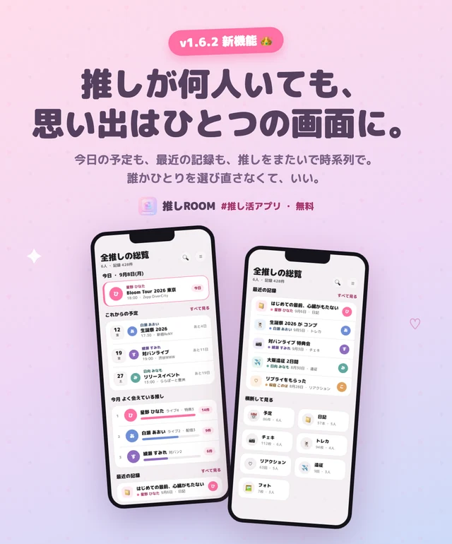 全推しの総覧。今日の予定とこれからの予定が推しをまたいで日付順に並び、最近の記録と種類ごとの件数が続く